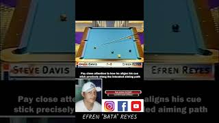 Do Not Celebrate Too Early Like This Against Efren quotBATAquot Reyes shorts [upl. by Dowdell]