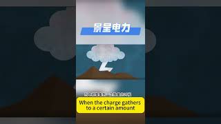 Why do people get struck by lightning  electricalsafety [upl. by Yoko]