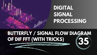 Butterfly  Signal Flow Diagram of DIF FFT  Lecture 35  Digital Signal Processing [upl. by Jephum]