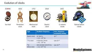 Frequency comb based laser systems for optical clock and quantum technology applications [upl. by Fia]