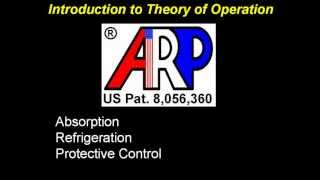 ARPrv Introduction to the ARP control [upl. by Ignaz]