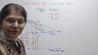 24 DERIVATION OF DEMAND CURVE FOR A GIFFEN GOOD  Micro  EKM [upl. by Tirma]