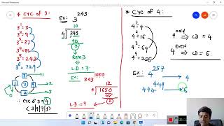 Cyclicity  How to find out last digit of a given number [upl. by Ahsayn]