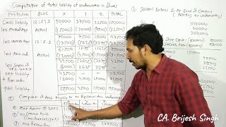 2 Underwriting of Shares and Debentures Introduction  solved problems TYBCom TYBAFCMA CS [upl. by Eisdnil]