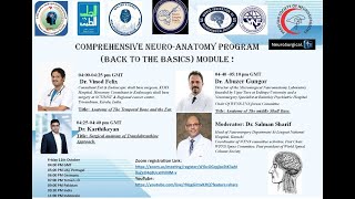 Anatomy of Temporal Bone of Ear Middle Skull Base Surgical Anatomy of Translabyrinthine approach [upl. by Ibob]