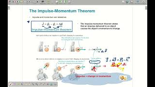 Lecture20 Impulse momentum and conservation of momentum [upl. by Sitof]