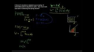 Solving Work Problems with Calculus  Calculus Tips [upl. by Niawat]