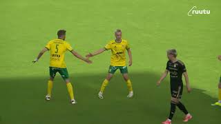 OTTELUKOOSTE Ilves SJK 156  SuomenCup [upl. by Cobb]