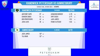 Randwick Petersham v Hawkesbury [upl. by Ellertnom863]