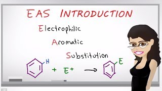 Electrophilic Aromatic Substitution  EAS Introduction by Leah4sci [upl. by Avenej]