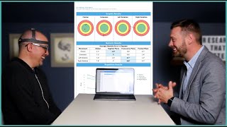 NeckCare Proprioception Test Hidden Neck Issues Exposed in SECONDS [upl. by Cicily]