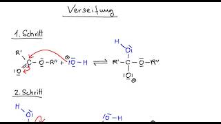 Verseifung [upl. by Lauer]