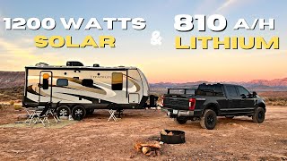 RV Electrical UPGRADE Overview for Full Time RV Living  Battle Born Batteries [upl. by Atnes]