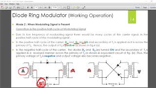 Diode Ring Modulator  Balance Modulator  Amplitude Modulation  Communication Systems by HZR Part3 [upl. by Francyne]