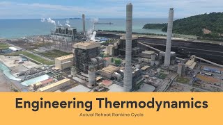 Thermodynamics Problem  Actual Reheat Rankine 35 [upl. by Otto]