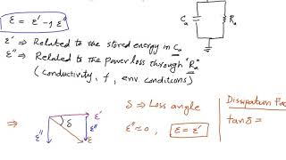 Dielectric Loss and Dissipation Factor Power Loss in a Dielectric Material [upl. by Adnamal222]