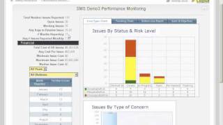 SMS Part 9  Safety Management System SMS  Aviation SMS for Airports amp Airlines Video [upl. by Llerehs]