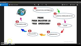 Como agendar cita para la Visa Americana PARTE 2 [upl. by Anilegna]