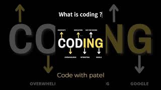 What is Coding 😍 coding coders programming programminglanguages viralshort trending [upl. by Akinoj]