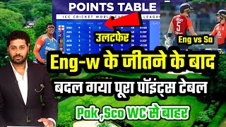 ENGW के जीतने के बाद बदल गया Points Table  Womens T20 World Cup Points Table  Pak Sco WC se बाहर [upl. by Sal363]