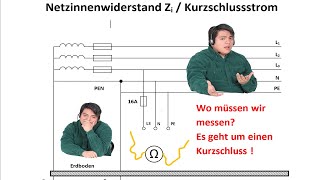 Netzinnenwiderstand Zi und Kurzschlussstrom  Schleifenimpedanz Zs  Elektrotechnik  Elektroniker [upl. by Ing]