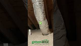 yes and no of insulation with Green Attic Insulation [upl. by Aprile868]