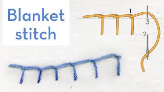 Blanket Stitch  How to quick video tutorial  hand embroidery stitches for beginners [upl. by Krall]