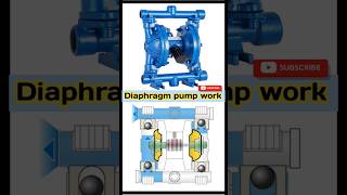 diaphragm pump work mechanicalengineering viralvideo youtubshorts [upl. by Ahsiryt414]