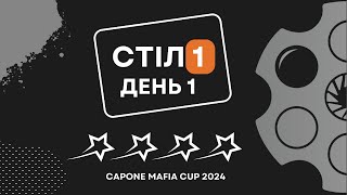 CAPONE MAFIA CUP 2024 Day 1 Table 1 [upl. by Tella]