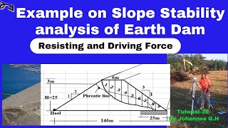 Example on Slope stability of Embankment dams [upl. by Talanta703]