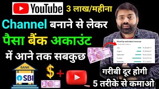 YouTube Se Paise Kaise Kamaye 💰 Youtube channel kaise banaye aur paise kaise kamaye  youtube par [upl. by Aenert]