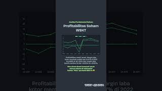 ANALISA FUNDAMENTAL SAHAM WSKT Q2 2024 [upl. by Jung]