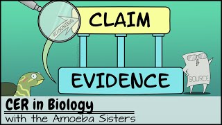 CER Claim Evidence Reasoning in Biology [upl. by Enuj]