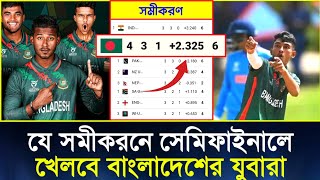 যে সমীকরণে সেমিফাইনালে খেলবে বাংলাদেশ  Under 19 Cricket World Cup 2024  Semifinal Equation [upl. by Ennagem756]