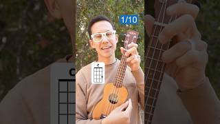 10 most common ukulele chords [upl. by Sedgewinn104]