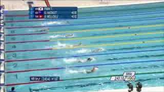 Swimming  Mens 400M Freestyle Final  Beijing 2008 Summer Olympic Games [upl. by Ahsitram]