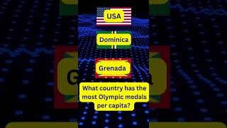 What country has won the most medals per capita at the 2024 Olympics nba americanathletes [upl. by Cibis]