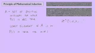 Abstract Algebra 1 Principle of Mathematical Induction [upl. by Ardnuhsal]