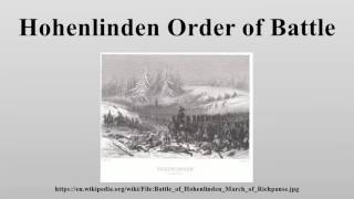 Hohenlinden Order of Battle [upl. by Steve806]