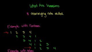 What Are Inversions Video  Music Theory Lesson 86 [upl. by Refenej]