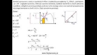 Kinematyka 6 rzut ukośny  poziom studencki wwwfizykakursypl [upl. by Rehpotirhc]