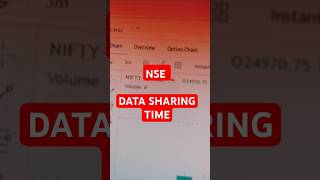 NSE data sharing time trading optionstrading profit [upl. by Olinde]