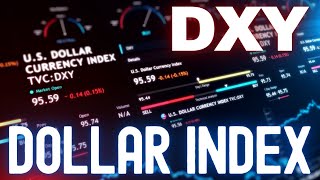 DXY Dollar Index Technical Analysis Update  Elliott Wave Analysis Today and Price News of the DXY [upl. by Suoicerpal]