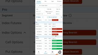 Fii Dii data analysis for tomorrow  13 Nov 2024  fiidiidataanalysis [upl. by Annoyk]