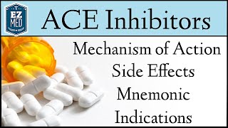 ACE Inhibitor Pharmacology Mechanism of Action Side Effects Nursing Mnemonic [upl. by Doniv]