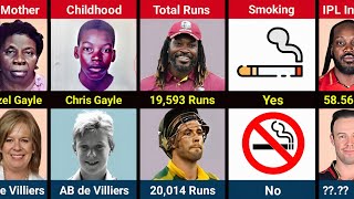 Chris Gayle VS AB de Villiers  Comparison Video 2024 [upl. by Bamberger]