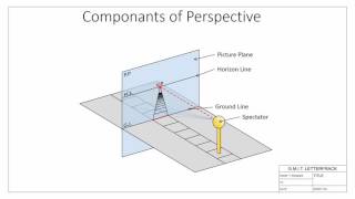 Introduction to perspective projection [upl. by Bernt]