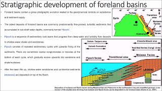 41 Stratigraphic evolution of foreland basin [upl. by Durwin]