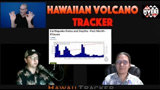 Hawaiian Volcano Update Kīlauea Magma Moving Within South Caldera May 30 2024 [upl. by Gnivri25]