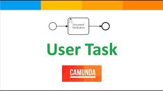 BPM Camunda User Task [upl. by Dani]